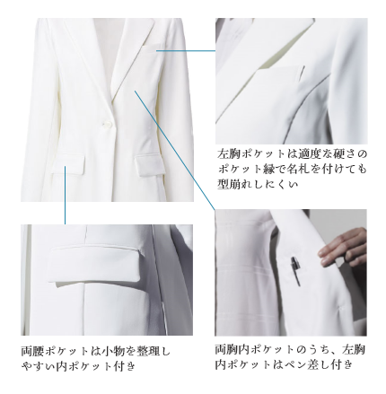 ポケットの位置・数のイメージ